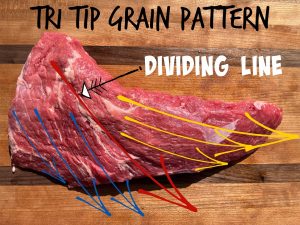 Tri Tip Grain Pattern Diagram